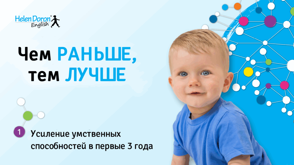 Первые 3 года изучения языка: Раскройте потенциал мозга вашего ребенка